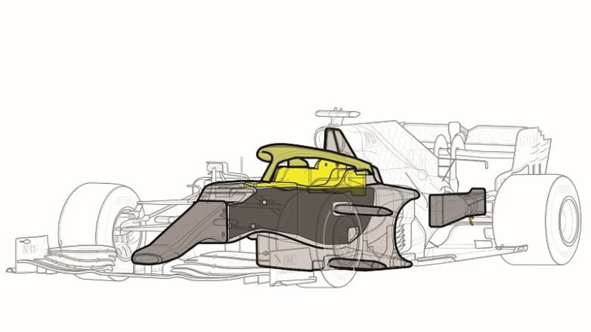 What Kind Of Safety Measures Are Needed For F1 Cars